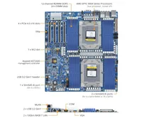 Carte mère E-ATX MZ33-AR0 REV1.0 SP5/LGA6096 32 Go DDR5-4800 RAM Quadri-Canal 9754 9124 Intégrée SATA Serveur/Station de Travail