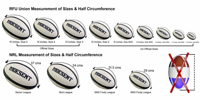 Ballon de rugby personnalisé de qualité supérieure cousu à la machine avec prise en main longue durée et super vessie pour usage professionnel