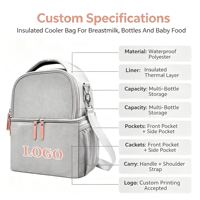Sac isotherme personnalisé pour biberons, fabricant de sacs de conservation portables pour lait maternel, OEM ODM, logo personnalisé