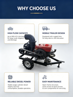 Pompa Air Diesel 12 Inci 35 HP Pompa Sentrifugal Self-Priming Aliran Besar 960 M3/jam untuk Pembersihan Sungai dan Irigasi Lahan Pertanian