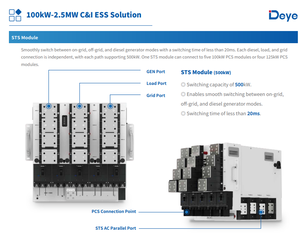 Soluciones de Almacenamiento de Energía Deye ESS BOS-B Pro-A3 C&I, BOS-B-Pack16-A3 para Soluciones ESS C&I de 125kW-2.5MW - Product Image 3
