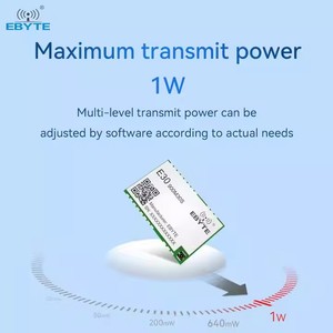 Ebyte ODM E30-900M30S 5.6km 30dBm Half-duplex Transparent Transmission SPI Module SI4463 Rf Chip 868/915MHz Wireless RF Module - Product Image 4