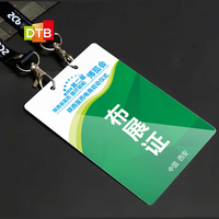 Téléphone portable personnalisable, informations, partage, Pvc, carte d'identité avec photo, portrait, carte NFC, carte de visite numérique pour médias sociaux