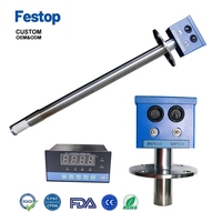 Festop Zirconia O2-gasconcentratiemeter Zirconia O2 zuurstofgehalte detector voor schoorstenen