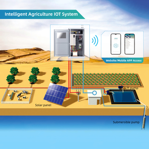 Kit de pompe à eau solaire submersible triphasée hybride VEICHI 15kW 20HP pour l'irrigation agricole - Product Image 3