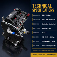 Bloc Moteur Complet Neuf de Haute Qualité 2.2L TDCi Turbo Diesel pour Ford Ranger T6 – Remplacement et Réparation