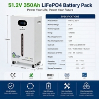 Batería LiFePO4 de 51.2V 350Ah 17.92kWh al por mayor, carga de 100A, salida de 125A, 3000 ciclos, BMS, almacenamiento solar para el hogar