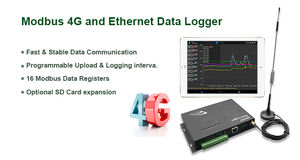 Instruments de mesure électroniques de température pour équipements industriels, enregistreur de données, dispositif de surveillance de la température - Product Image 6