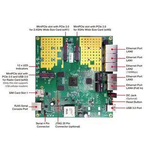 높은 범위 WPQ864 Atheros IPQ8064 1.4 천헤르쯔 CPU 임베디드 리눅스 보드 802.11AC 웨이브 2 지원