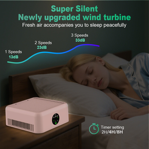2025 <span class=keywords><strong>purificateur</strong></span> <span class=keywords><strong>d</strong></span>'<span class=keywords><strong>air</strong></span> de bureau intelligent ventilateur fumée Vocs <span class=keywords><strong>purificateur</strong></span> <span class=keywords><strong>d</strong></span>'<span class=keywords><strong>air</strong></span> avec filtre HEPA appareils de bureau pour <span class=keywords><strong>entreprise</strong></span> automobile et chambre - Product Image 6