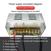 Chargeur de batterie LiPo RadioLink CB86 Plus 8 ports 1-6S pour RC, chargeur DC 162W 6A