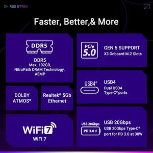 Per ASU ROG Strix X870E-E Gaming WiFi AM5 X870 ATX scheda madre 18 + 2 + 2 stadi di potenza dinamico OC Switcher Core Flex DDR5 AEMP WiFi - Product Image 4