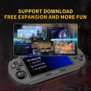 Reproductor de juegos portátil SF3000, pantalla IPS de 4,5 pulgadas, consola de videojuegos Retro integrada, más de 20000 juegos para <span class=keywords><strong>PS1</strong></span>/GBA/SFC/MAME - Product Image 6