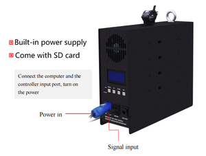 Уникальный дизайн, 8 портов, встроенный блок питания DC24V, <span class=keywords><strong>DMX</strong></span> RGB RGBW контроллер для диджеев, Artnet LED контроллер для сцены, мероприятий, клубов, вечеринок - Product Image 3