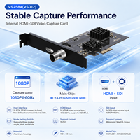 Tarjeta de Captura de Video Interna PCIe HDMI SDI 1080P*60Hz 4K*30Hz YUY2 para Windows, Mac, Linux, PC Industrial
