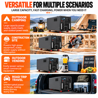Générateur solaire à onde sinusoïdale pure LiFePO4, station d'alimentation portable 1500W 3000W, alimentation de secours pour le camping en plein air, la maison et les situations d'urgence