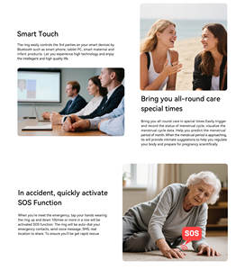 Fournisseur de la bague intelligente Vital Signs avec alertes par application pour les aidants familiaux - Product Image 4