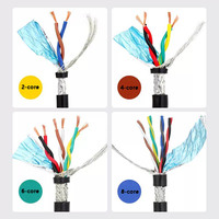 Câble RVVSP blindé à paires torsadées, en cuivre pur, multiconducteurs, anti-interférences, pour contrôle d'instruments, câble de signal basse tension