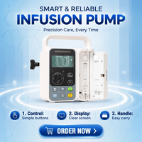 Pompe à perfusion spécifique aux animaux de compagnie, seringue vétérinaire portable, pompe à perfusion électrique pour chats, chiens, diagnostic gastro-intestinal, injection