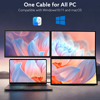 Nuevo Monitor Portátil IPS de Pantalla Triple de 18.5 Pulgadas 2026, Configuración con un Solo Cable Tipo-C, Soporte Ergonómico Ajustable para Reuniones Pequeñas