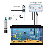 Contrôleur numérique Wi-Fi 3-en-1 Ph-w2825 pour pH, salinité et ORP pour aquarium et bassin à poissons