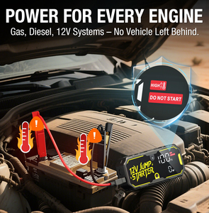 PD 18W 10000mAh 2200A <strong>Peak</strong> Car Jump Starter Power Bank Portable Car Starter Cars Quick Emergency Start Tool <strong>Battery</strong> <strong>Booster</strong> - Product Image 4