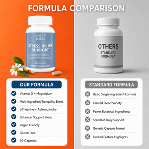 Suplemento Mayorista para Mejorar el Estrés y el Apoyo, Fabricante de Suplementos para Calmar y Relajar, 60 Cápsulas de Apoyo para Mejorar el Estrés - Product Image 3