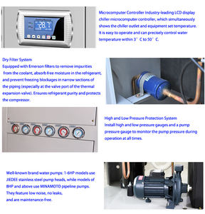 Refrigeratore ad acqua con refrigerante R410a, compressori Copeland/Sanyo, design a fascio tubiero - Product Image 4