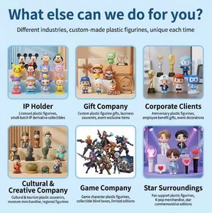 Caja Ciega de Vinilo PVC Personalizada, Crea Tus Propias Figuras Coleccionables de Dibujos Animados, Temática de Películas y TV, Producción en Masa de Fábrica - Product Image 2
