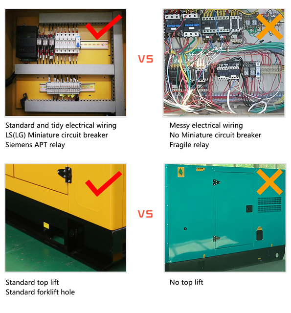 Industrial Silent Generator GN-110