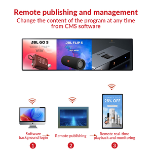 Sử dụng trong nhà video tường kệ cạnh TFT kéo dài thanh <span class=keywords><strong>LCD</strong></span> hiển thị kỹ thuật số biển và hiển thị Máy nghe nhạc quảng cáo màn hình - Product Image 4