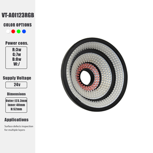 Nir/UV/<span class=keywords><strong>RGB</strong></span> OEM không thấm nước 24V đa màu <span class=keywords><strong>LED</strong></span> Độ sáng cao Máy tầm nhìn chiếu sáng công nghiệp <span class=keywords><strong>AOI</strong></span> ánh sáng cho PCB kiểm tra - Product Image 3