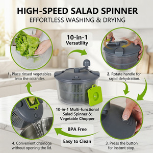 Escurridor de Ensaladas Multifuncional con Picador de Verduras, Secador de Lechuga Manual con Cuchillas Intercambiables - Product Image 5