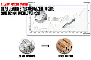 Collar de Plata de Ley 925 al por Mayor con Baño de Rodio, Cadena de Caja y Colgante Cuadrado de Ópalo, Elegante para Mujer, Ideal para Compromiso, Boda o Fiesta - Product Image 2