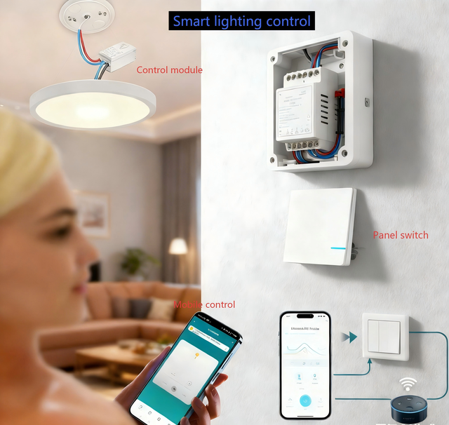 Intelligent Hotel Guest Room Control & Management System with AC 80-275V Colors Customizable Controlled by RCU