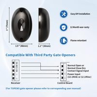 Sensor Gerak Microwave Tahan Air & Tahan Debu untuk Lingkungan Gerbang Luar Ruangan yang Keras 12-24V