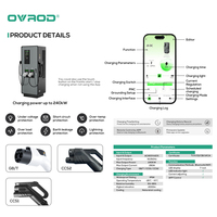 Point de recharge rapide Ovrod EV 120 kW CCS2 DC, chargeur mural double pistolet pour voitures électriques