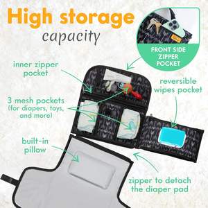 Échantillon gratuit, prix compétitif, couche pour bébé, matelas à langer pour bébé, tapis à langer portable, imperméable, avec lingettes pour bébé - Product Image 4