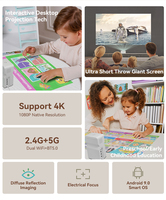 Proyector Láser de Tiro Corto HD 4K con Batería Integrada, Android 9, 4GB de RAM/32GB de Almacenamiento, para Juegos Portátiles de Escritorio