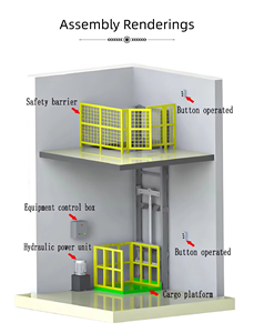 Durable Warehouse Lifting <strong>Platform</strong> <strong>Indoor</strong> <strong>Cargo</strong> Lift Track Freight <strong>Elevator</strong> for Industrial Storage and Material Handling - Product Image 3