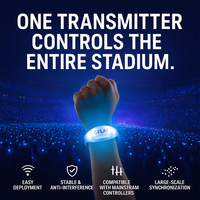 Bracelet LED en silicone programmable RF avec contrôle DMX, bracelet lumineux RGB pour événements, concerts, fêtes, logo personnalisé, vente en gros