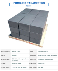 Giá Thấp <span class=keywords><strong>Graphite</strong></span> Chi Phí Thấp <span class=keywords><strong>Graphite</strong></span> Khối Cho EDM Và Thiêu Kết - Product Image 6
