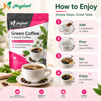Poudre de café vert 150g Végétalien pour le soutien digestif, la combustion des graisses et le métabolisme pour adultes OEM ODM HALAL