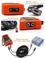 GAIMC GUF100 DN32mm Pengukur Aliran Ultrasonik Ukuran Kecil, Portabel untuk Air Keran, Pemanas Air, Konservasi Air, Industri Kimia