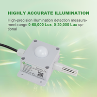 Sensor Integrado de Temperatura y Humedad Ecosentec Light RS485 Modbus 3 en 1, Transmisor de Ambiente con Lux, Temperatura y Humedad