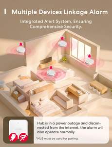 Détecteur de fumée connecté <span class=keywords><strong>Meross</strong></span> Matter, capteur optique double intelligent WiFi, notification d'application, compatible Apple Google Home, hub 33 mm - Product Image 3