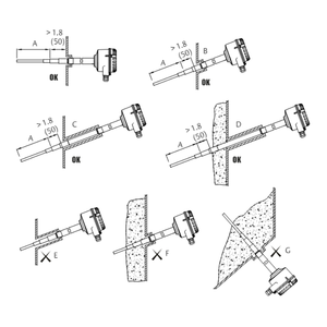 Interruptor de Nivel de Sólidos Emerson Rosemount 2555, 100% Nuevo, Original, Sonda Capacitiva, Buen Precio, Listo para Enviar - Product Image 4