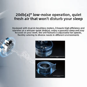 Système CVC commercial moderne à montage au plafond avec échangeur <span class=keywords><strong>de</strong></span> chaleur complet pour ventilateur <span class=keywords><strong>de</strong></span> purification PM 2.5, idéal pour l'hôtellerie - Product Image 4
