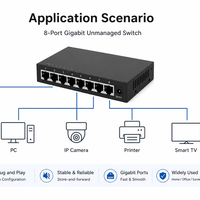 Switch Ethernet POE de 8 Puertos con Soporte para VLAN y Comunicación Full-Duplex y Half-Duplex