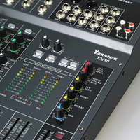 Console de mixage Yarmee pour équipement auxiliaire de conférence, système audio
